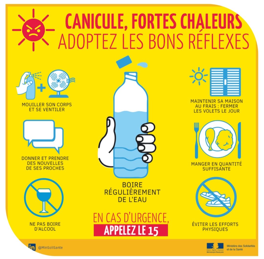 canicule